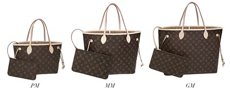 louis vuitton neverfull mm and gm difference|Louis Vuitton bag size chart.